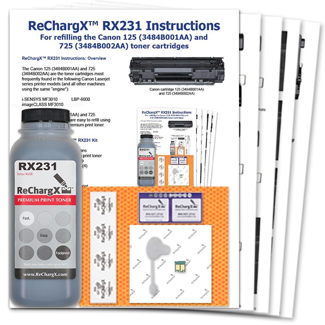 Repaste Politibetjent Uventet ReChargX® Canon 125 (3484B001) Toner Refill Kit
