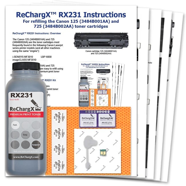 ReChargX® Canon 125 (3484B001) Toner Refill Kit