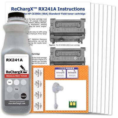 ReChargX® HP CE390A (90A) Standard-Yield Toner Refill Kit