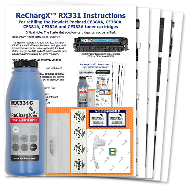 ReChargX Cyan Toner Refill Kit